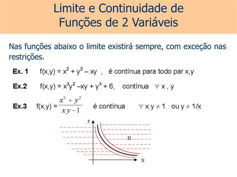 Ppt Limites E Continuidade De Funções De Várias Variáveis Powerpoint