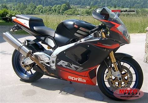 Aprilia RSV Mille R 2002 Specs And Photos