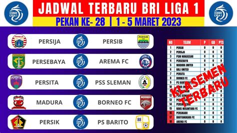 Update Terbaru Jadwal Lengkap Pekan Ke 28 BRI Liga 1 2022 2023 1