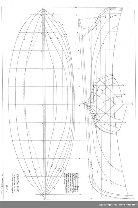 The Basics Of Hull Design Explained Artofit