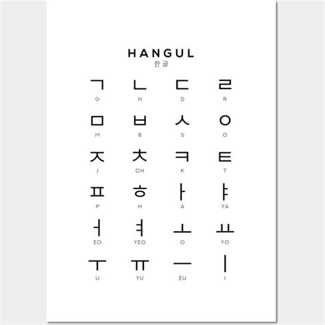 Korean Alphabet Chart, Hangul Language Chart, White - Hangul - Posters ...