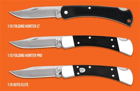 Buck Unveils New for 2018 Knives