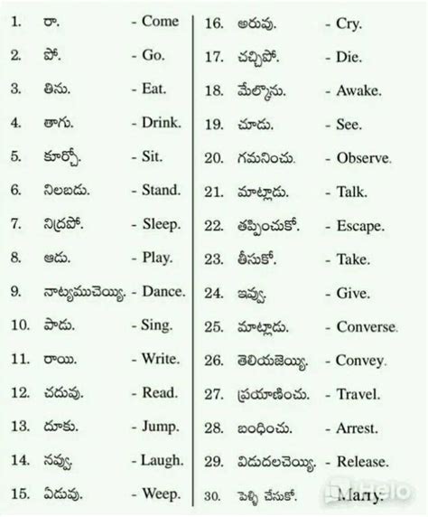 Pin By Sumanth Reddy On Goddess Lakshmi Easy Korean Words Learn