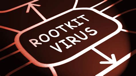 What Is A Computer Rootkit Comprehensive Guide