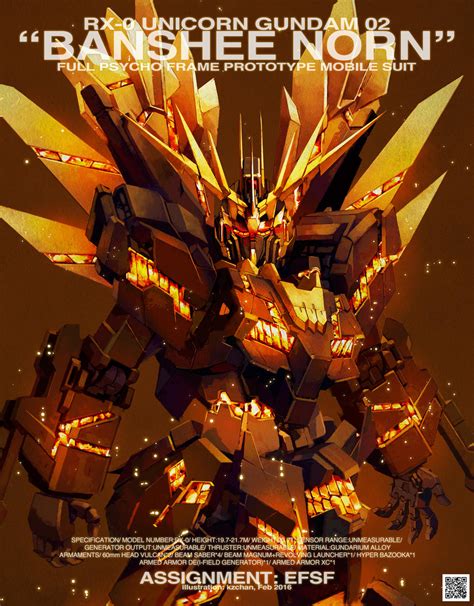 Gundam Unicorn Banshee Wallpaper