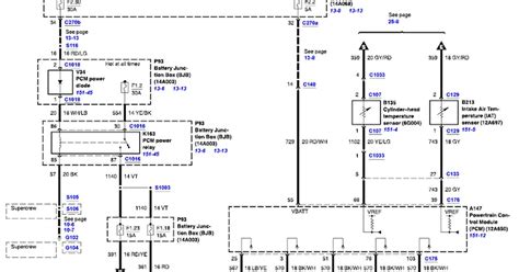 2002 Ford F150 Wiring Diagram Voguemed