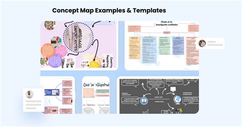 Free Concept Map Templates You Can Use Now Edrawmax Sexiz Pix