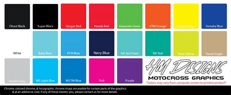 Honda Motorcycle Paint Color Chart