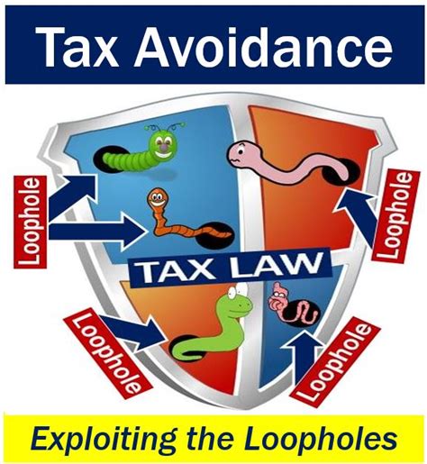 What Is Tax Avoidance Definition And Meaning Market Business News