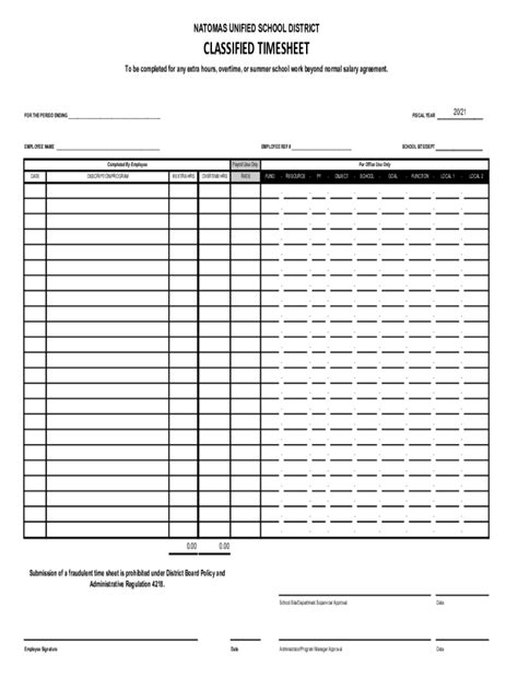 Fillable Online NATOMAS UNIFIED SCHOOL DISTRICT REQUEST FOR ... Fax ...