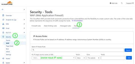 Cloudflare Firewall Rules For Securing Wordpress Hubpages