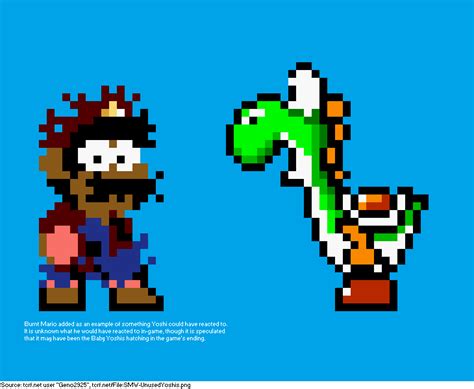 Yoshi Sprite Super Mario World