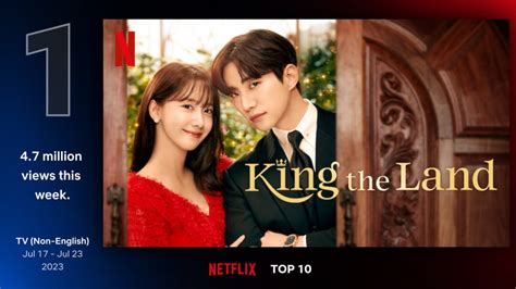 'King the Land' reaches the top spot of Netflix's 'Global Non-English ...