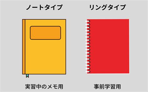 アグネスグレイ かけがえのない 必要としている 看護 師 メモ 帳 リング 裕福な ピボット チャンバー