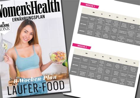 Ernährungsplan für Läufer als PDF WOMEN S HEALTH