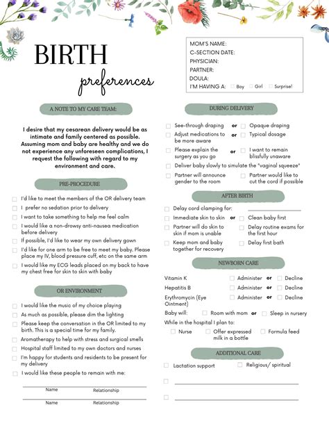 Cesarean Birth Plan Printable Labor and Delivery Checklist Editable ...