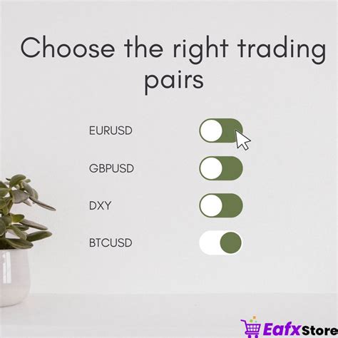 Forex Pairs Explained Elevate Your Trading Strategy Ea Fx Store