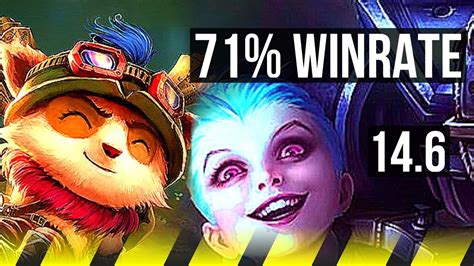 TEEMO Taric Vs JINX Nautilus ADC 71 Winrate Rank 6 Teemo 7 2