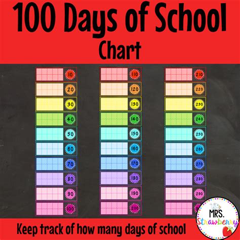 100 Days Chart Printable