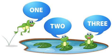 Green Frogs And Number One To Three 525961 Vector Art At Vecteezy