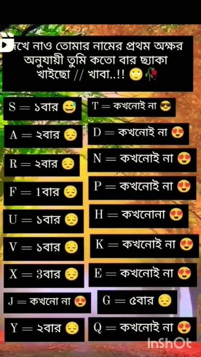 দেখে নাও তোমার নামের প্রথম অক্ষর অনুযায়ী তুমি কত বার ছেঁকা খাইছো