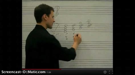 Figured Bass For Seventh Chords Youtube