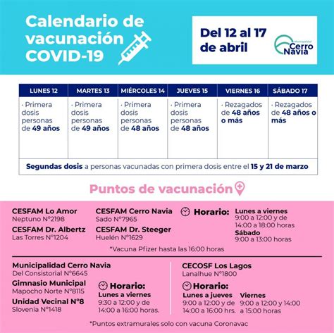 Nuevos puntos de vacunación en la comuna contra el COVID 19 e influenza