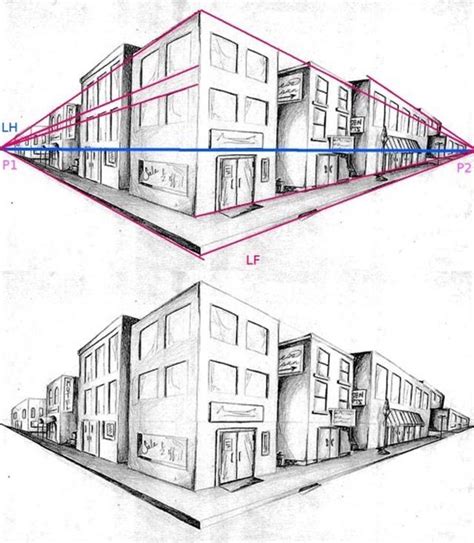 Pin Di Ebri Serap Su Karakalem Ba Lang Disegno Prospettico Schizzi