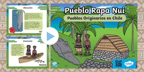 Powerpoint Pueblo Rapa Nui Pueblos Originarios Twinkl