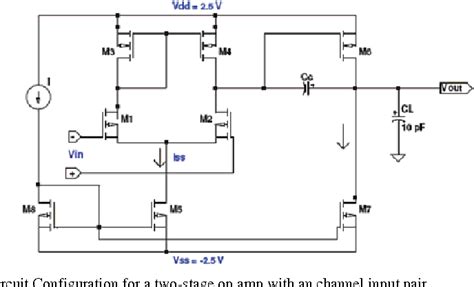 Cmos Ota Design Tutorial Gaysexinvan