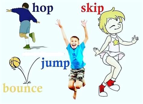 Hop, Skip, Jump, Bounce. | English learning spoken, English language ...