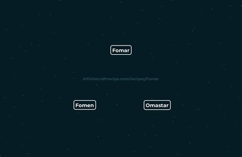 🤔 Fomar recipe - How to make Fomar in Infinite Craft