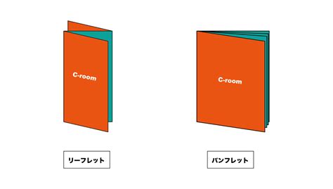 【図解つき】パンフレットとリーフレットの違いって？ それぞれのメリットに合わせた使い途をご紹介 C Room