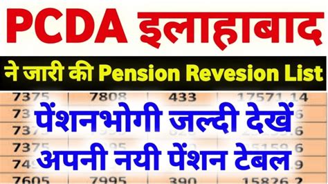 Pcda P Pensioners Pension Revised Table Publish Today Jcos Ors