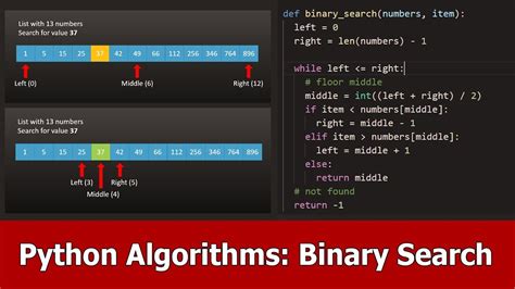 Python Algorithm Beginner Tutorial Binary Search Youtube