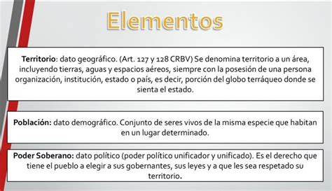 Cuales Son Los Elementos Que Componen El Estado Explique Territorio