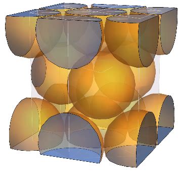 graphics - how to generate a 3d graph of HCP crystal structure ...