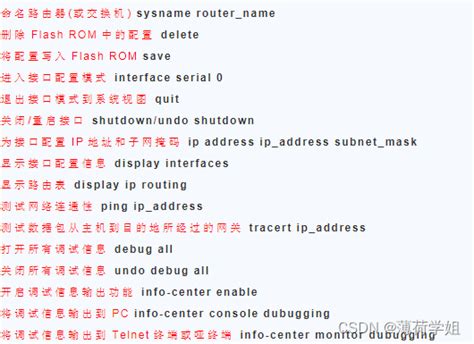 网络工程师必备知识点eNSP命令大全建议收藏 ensp配置命令大全 CSDN博客