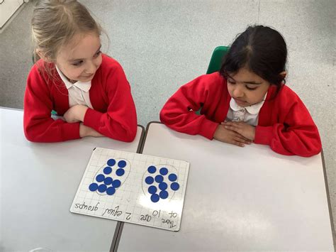 Parsloes Primary School Year 1 Maths Creating Equal Groups