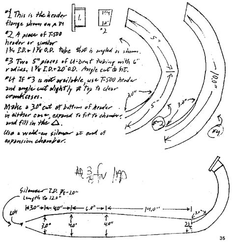 P35