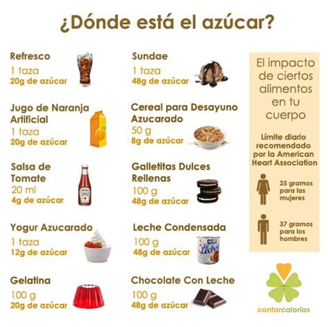 Alternativas Saludables Al Consumo De Az Car