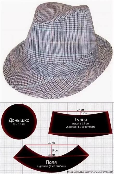 Шляпки!!!!!!!!!!!!!!!!!!!!! | Выкройка шляпы, Выкройки, Выкройки шляп