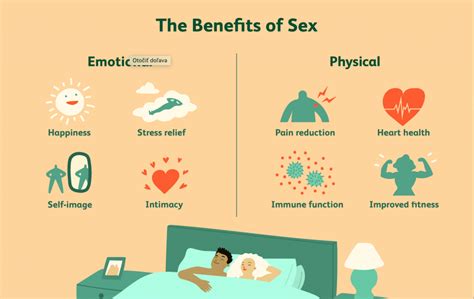 Is Sex Healthy Here Are A Few Reasons That Prove It