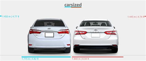 Dimensions Toyota Corolla 2013 2019 Vs Toyota Camry 2017 2023