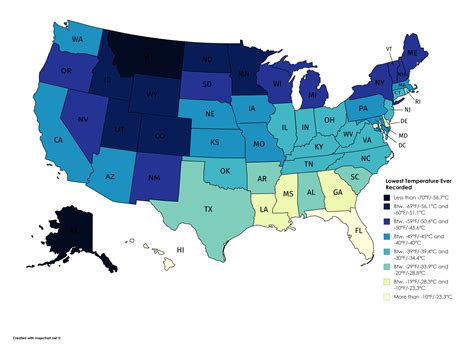 [OC] Coldest Temperature ever Recorded in US States : r/dataisbeautiful