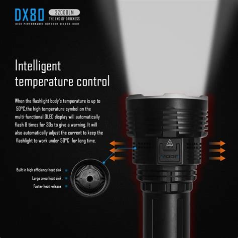 Lanterna Potente 32000 Lumens - Imalent DX80 32000 Lumens - Tenha o Sol nas mãos... - Noticias Loja das ...