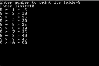 Multiplication Table C