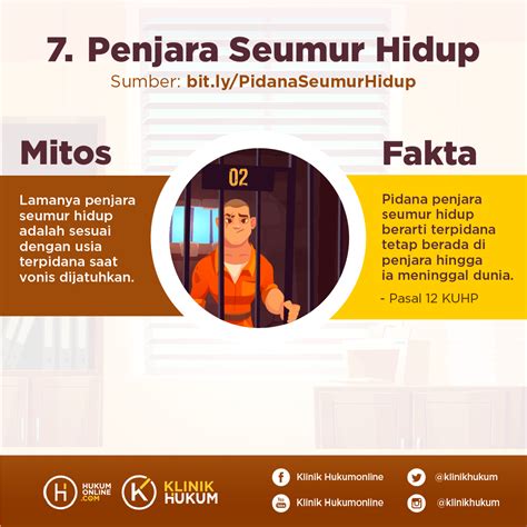 Mitos Dan Fakta Hukum