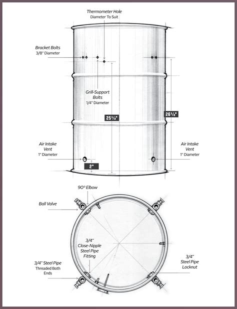 Ugly Smoker Plans