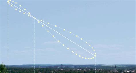 Using Only a Camera, Trace the Solar Analemma and Plot the Solstice ...